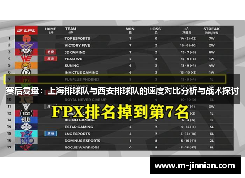 赛后复盘：上海排球队与西安排球队的速度对比分析与战术探讨